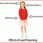 effects_of_lead_poisoning2