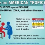 Zika-virus-recently-in-the-tropics-CDC