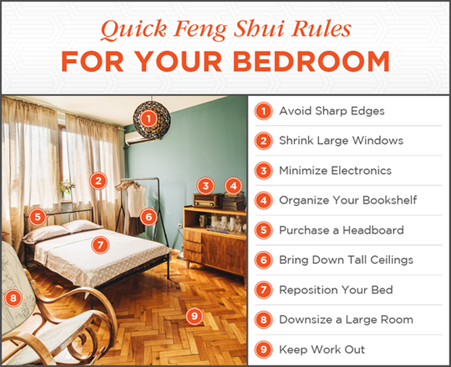 Feng Shui Bedroom Rules